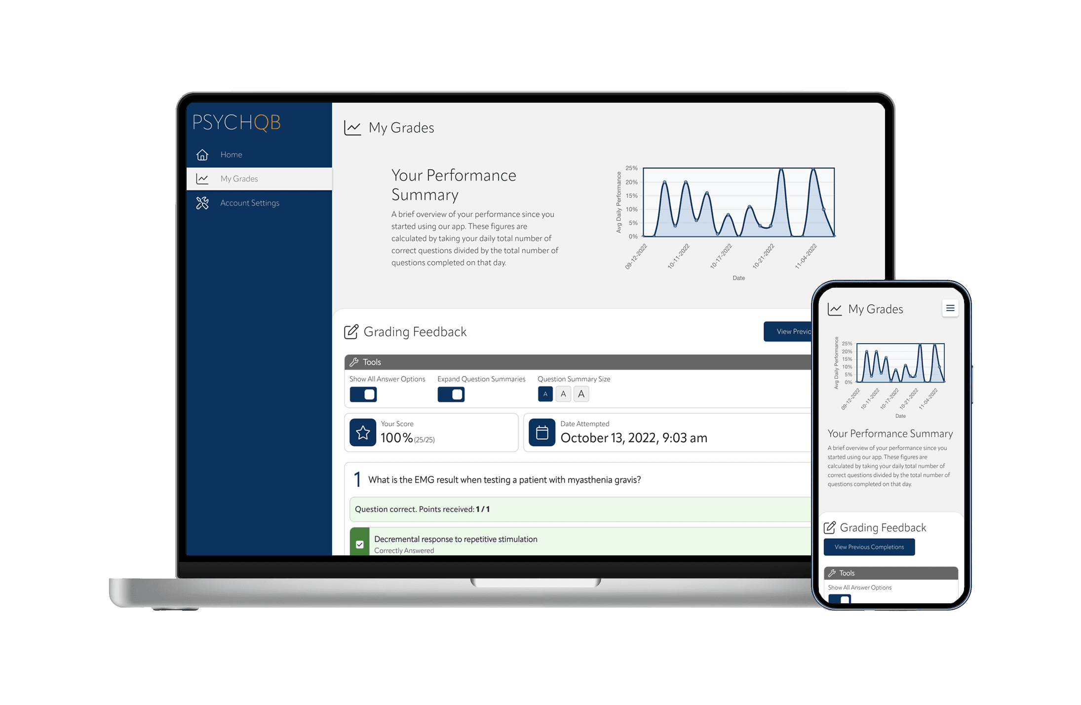 PsychQB Exam Grading Page, showing the user's performance summary and a breakdown of their selected exam's grade.